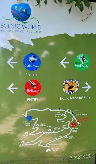 Katoomba Falls - вид с канатной дороги "Skyway Scenic World"